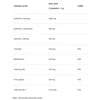 4+ Nutrition BCAA+ Instant 8:1:1 280 g + gertuvė dovanų : Skonis - Citrusinių vaisių ir vyšnių (Electric punch)