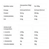 7 Nutrition BCAA Master 500g amino rūgštys + Glutamine + Citruline