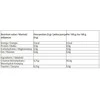 7 Nutrition Creatine Monohydrate 500g
