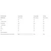 7 Nutrition Cyclic Dextrin 900 g. (Cluster Dextrin)