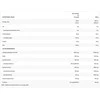 7 Nutrition Marine Collagen 315 g jūrinis kolagenas : Skonis - Vyšninis