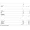 7 Nutrition Marine Collagen 315 g jūrinis kolagenas : Skonis - Avietinis ir braškinis