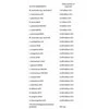 7 Nutrition Probiotic PRO 30 kaps. probiotikų kompleksas