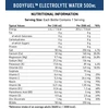 Applied Nutrition Body Fuel Electrolyte Vanduo 500 ml