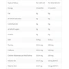 Applied Nutrition Body Fuel Energy SHOT 60 ml : Skonis - Apelsininis