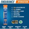 Applied Nutrition Endurance Hydration Electrolyte Effervescent Tab x 20