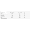 Applied Nutrition Kreminis of Rice 2kg : Skonis - Obuolinis