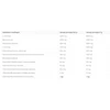 Gaspari Nutrition Gaspari Super Pump Aggression 420 g : Skonis - Kramtomosios gumos