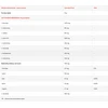 Nutritions Tech EAA Pro+Citruline+Electrolites 400g : Skonis - Juodųjų serbentų