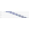 Plento dviratis Giant TCR Advanced Pro 1 Disc-AR | spalva: Charcoal Plum | dydis: XL
