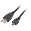 USB kabelis MiniUSB 1m