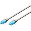 DIGITUS DK-1512-015 1.5 Patchcord