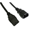 Akyga AK-UP-02 CU IEC C19 / C14 1.8 m