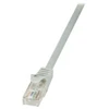 LOGILINK CP1042U LOGILINK - Patchcord CAT 5e UTP 1,5m pilkas