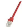 LOGILINK CP2044U LOGILINK – Patchcord Cat.6 U/UTP EconLine 1,50m Raudona