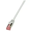 LOGILINK CQ2042S LOGILINK - Patchcord Cat.6 S/FTP PIMF PrimeLine pilkas 1,50m