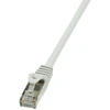 LOGILINK CP2052S LOGILINK – Patchcord Cat.6 F/UTP EconLine 2m kištukai