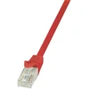 LOGILINK CP2094U LOGILINK – Patchcord Cat.6 U/UTP EconLine 10m Raudona