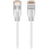 UBIQUITI NANOPLONAS PATCH CABLE SU 2,5 GBE ATRAME SUKURTAS RODYTI ETERINIAM ŠVIETIMUI? POVEIKIS / 5 mln