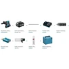 Makita HR002GM202 Perforatorius XGT, 2,9 J, 28mm; 4,1kg, bešepetėlinis variklis, greitojo keitimo griebtuvas, 2X4,0Ah, greitasis kroviklis; AFT; AWS su AWS lustu); AVT; Soft no load; XPT; MAKPAC lagaminas