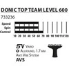 DONIC TOP TEAM 600 stalo teniso raketė