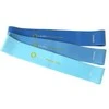 GU04 PRO II RINKINYS HMS PREMIUM PREMIUM ATSPARUMO PRIEMONĖS RINKINYS