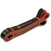 GU06 ORANŽINĖ-JUODOS 29 x 5 x 2250 MM HMS ATSPARUMAS PRATIMAS