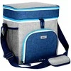 NC2902 THERMAL BAG MĖLYNAS 15L NILS