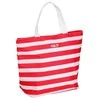 NC3100 Raudonas THERMAL BAG 32L NILS