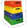 Plyometric Box Set 4in1 Jump Box Platform MASTER 120 cm
