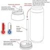 Terminis puodelis, termosas, vandens butelis, mėlyna, LOUKA CAN, 700 ml