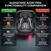 Audiocore belaidės ausinės, hybrid ANC, ENC, 6 microphones, įkrovimo dėklas, Tuya, AC591 PRO