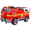 Jokomisiada Automatiškai įjungia PA0197 nuotolinio valdymo pulto FIRE SAFETY bateriją