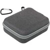 Case Sunnylife valdikliui DJI RC PRO 2