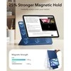ESR „Rebound“ magnetinis dėklas, skirtas „iPad Air 10.9“ (2020/2022) / 11“ (2024/2025/2026) – tamsiai mėlynas Mėlyna