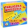 Multigra Educacinis žaidimas mokytis daugybos lentelės