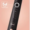 ELDOM HS12 HAIR CURLER
