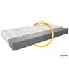 Čiužinys Eltap Mattress Lino Aloevera. 200 cm x 160 cm. medium