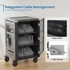 Ewent EW1701 portable device management cart/cabinet Portable device management cabinet Juodas, Pilkas