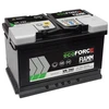 Akumuliatorius Fiamm Ecoforce, 70 Ah, 760 A, 12 V