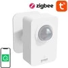 Gosund ST20 Zigbee išmanusis judesio jutiklis Tuya