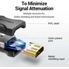 Vention HDMI - HDMI adapteris 4K 60Hz - Juodas