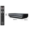 Hisense PX3 Smart