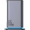 Įkroviklis Joyroom JR-TCM02 wieloportowa GaN 65W EU 4x USB-C 2x USB-A - ciemnoszara