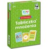 Kapitan Nauka Captain Science EDUseries. Multiplication Table Card Game GR0817