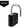 Ruhhy Ruhha's code padlock