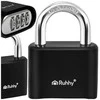 Ruhhy Ruhha's code padlock