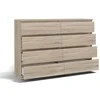 Top E Shop Komoda - Topeshop M8 140 Sonoma, Balta
