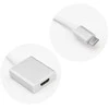 Oem Laidas HDMI (moteris) iki C 3.1 tipo (vyriškas) Plug & Play 4K