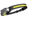 LEPRO 320019 Headlamp, 350 lm